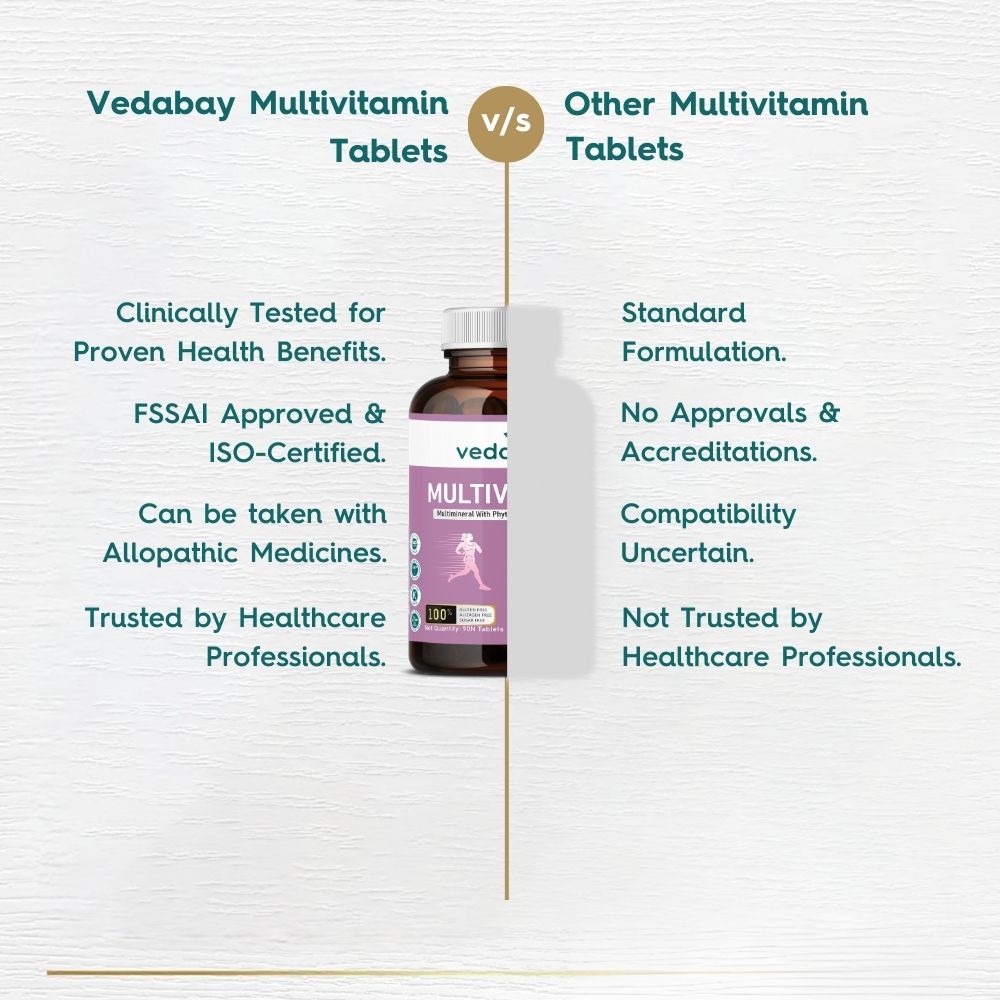 Multivitamin for Women with Vitamin A, B, C, D, E, K, Calcium, Zinc, Iron, Magnesium to Boosts Immunity & Healthy (90 Tablets) - Vedabay