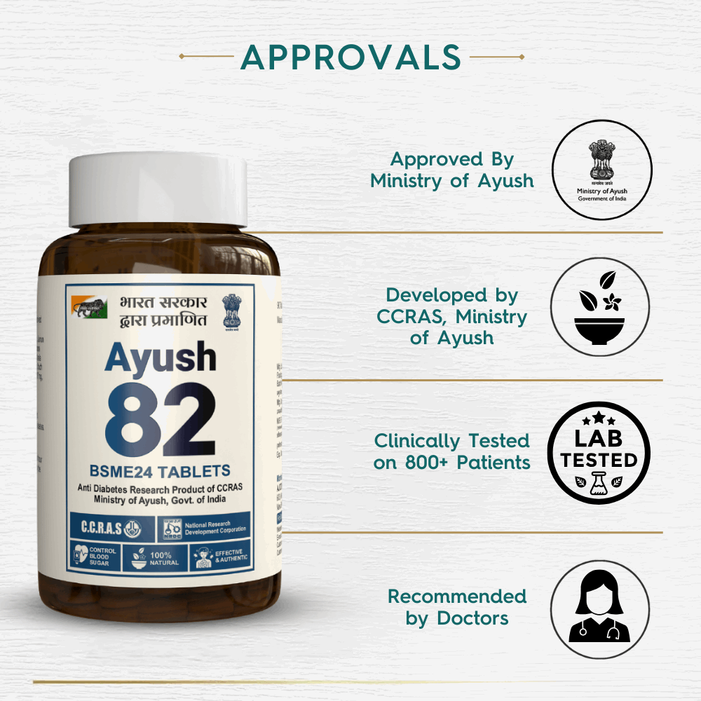 Ayush82 BSME24: Ayurvedic Medicine to Control Diabetes & Blood Sugar Level (An Ayush82 Research Product by CCRAS) - Vedabay