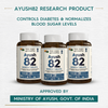 Ayush82 BSME24: Ayurvedic Medicine to Control Diabetes & Blood Sugar Level (An Ayush82 Research Product by CCRAS) - Vedabay